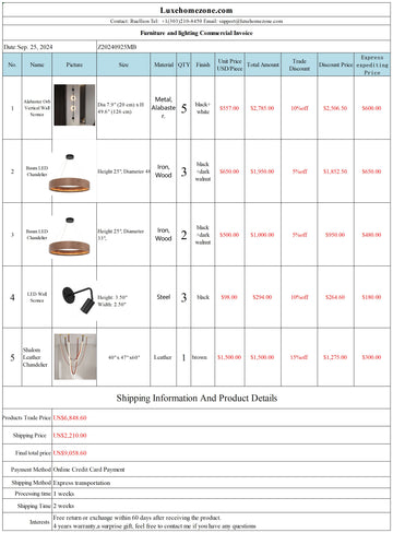 Express shipping costs for products purchased by Mordy